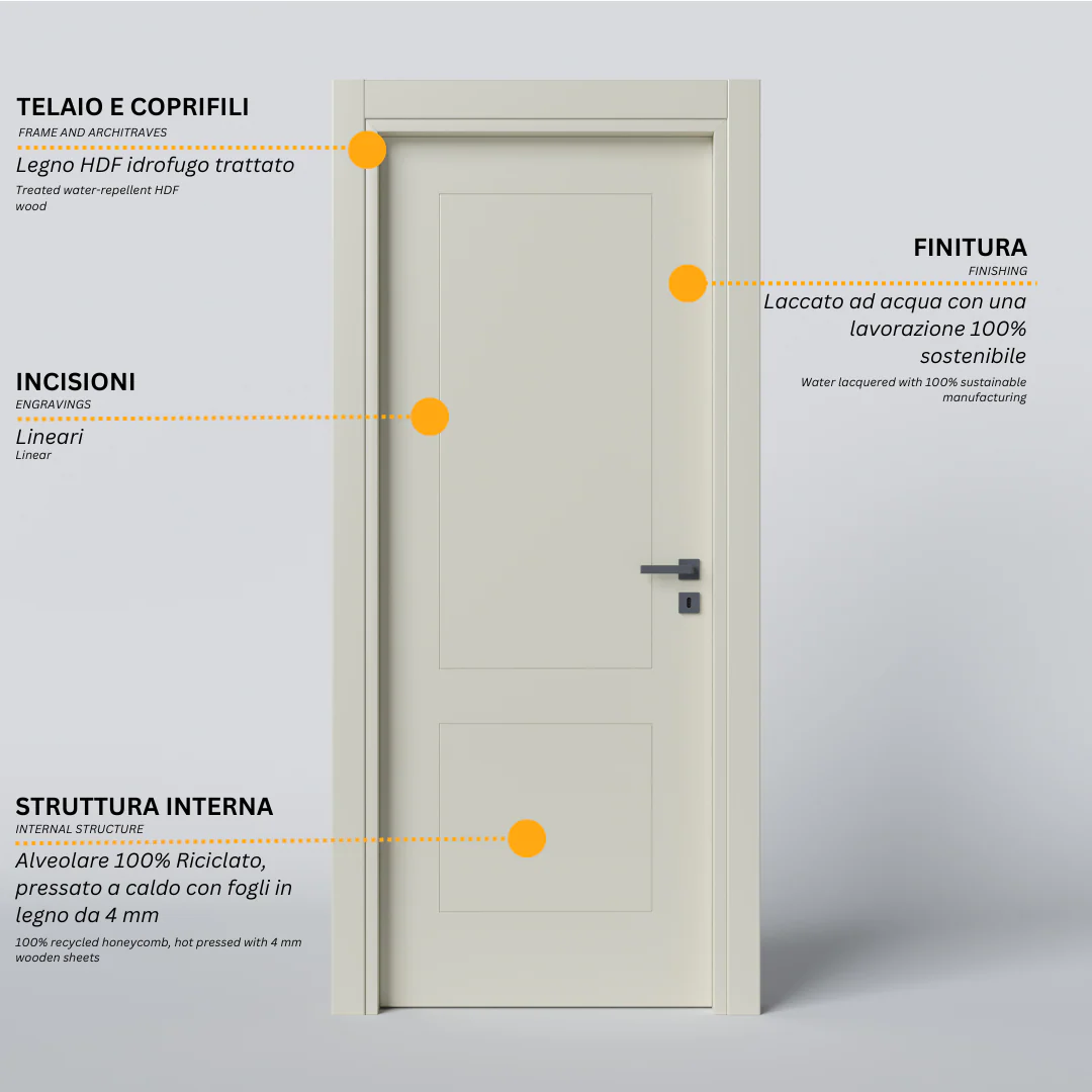 Porta Battente con Incisioni 2 Riquadri - Image 3