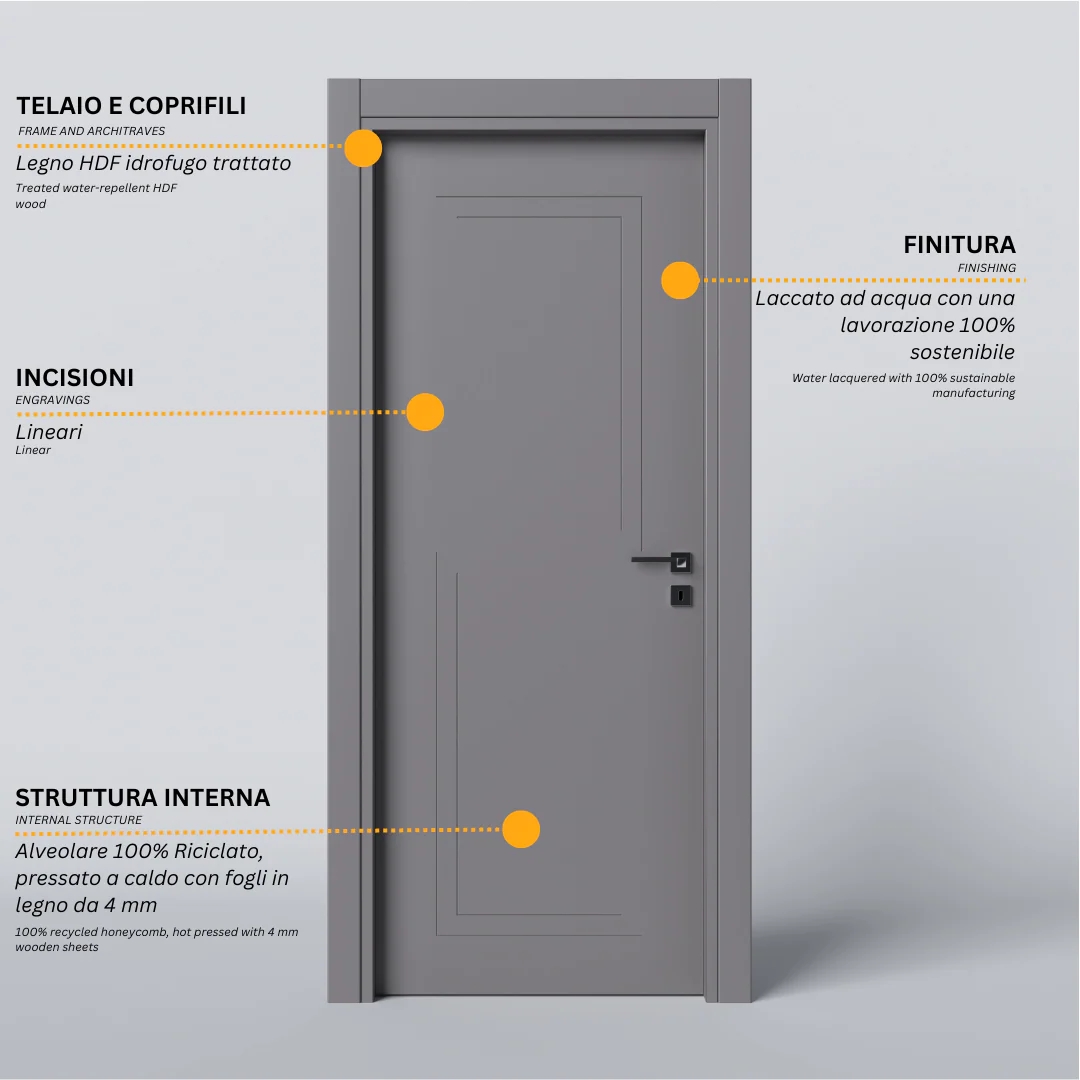 Porta Battente con Incisioni Corners - Image 3
